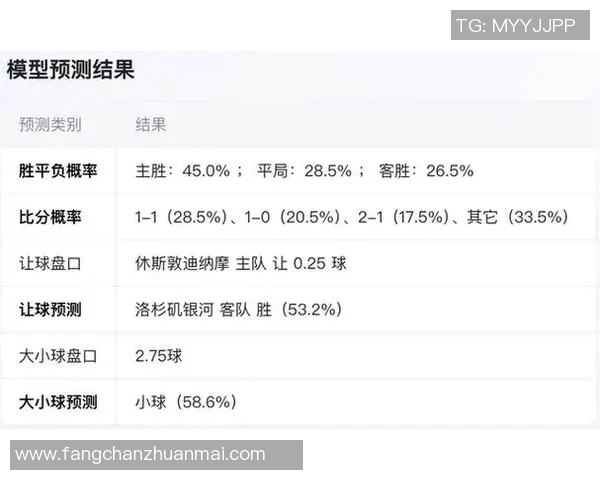 洛杉矶对阵休斯顿的比赛预测及比分分析详解